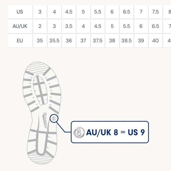 Men’s Blundstones - Picture 4 of 8